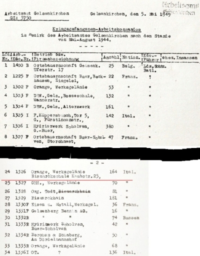 Liste des Arbeitsamtes Gelsenkirchen, darin aufgefhrt das Arbeitskommando 1326 