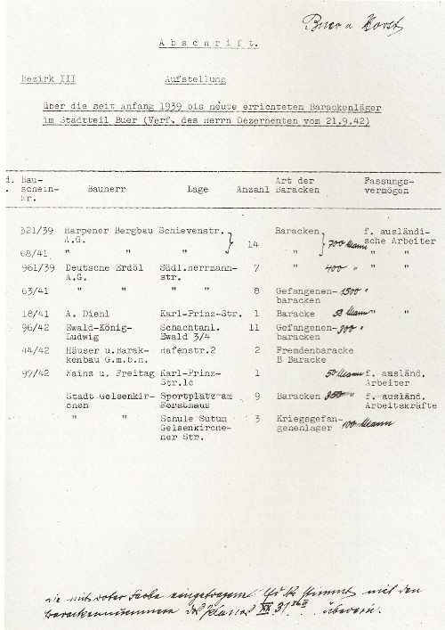 Aufstellung Zwangsarbeiterlager Buer
