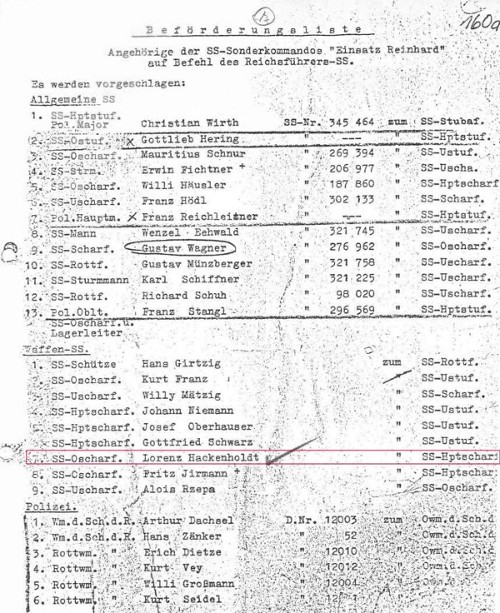 Befrderungsliste