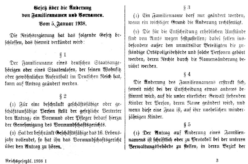 Gesetz über die Änderung von Familiennamen und Vornamen