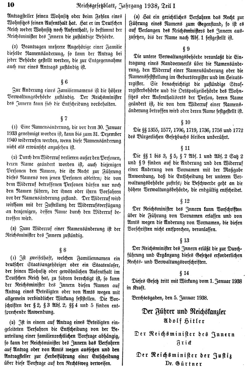 Gesetz über die Änderung von Familiennamen und Vornamen