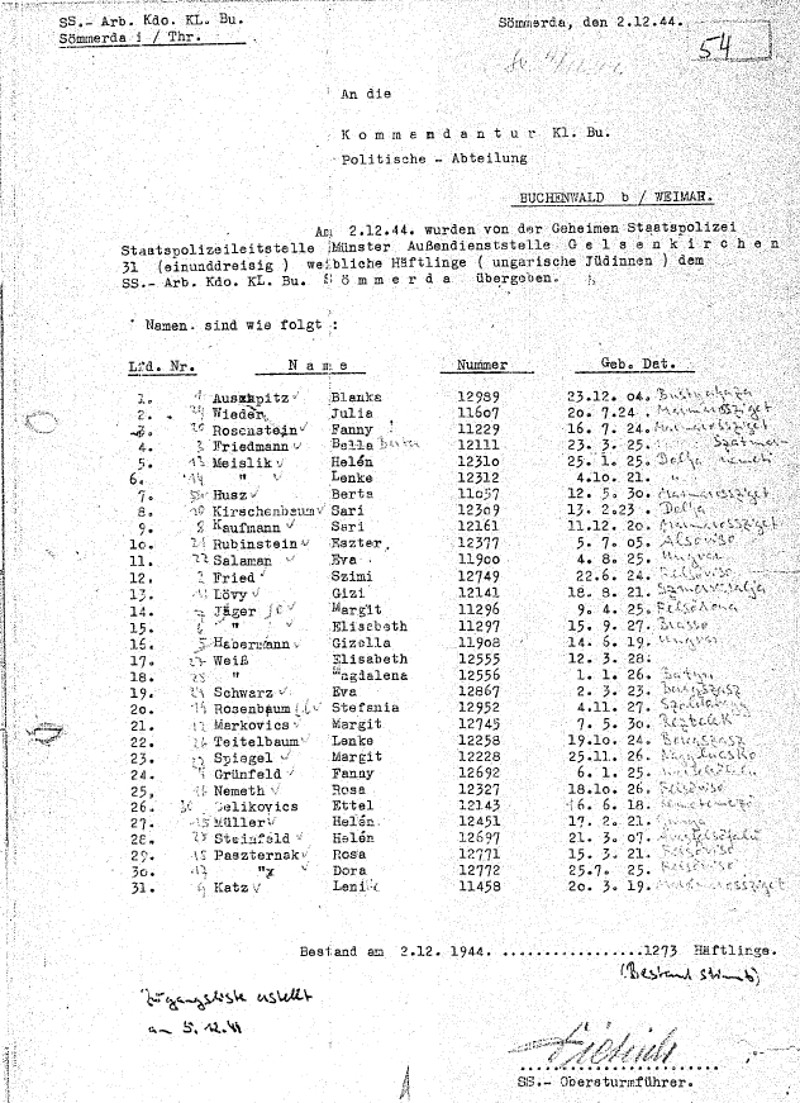 Deportation von Gelsenkirchen nach Sömmerda