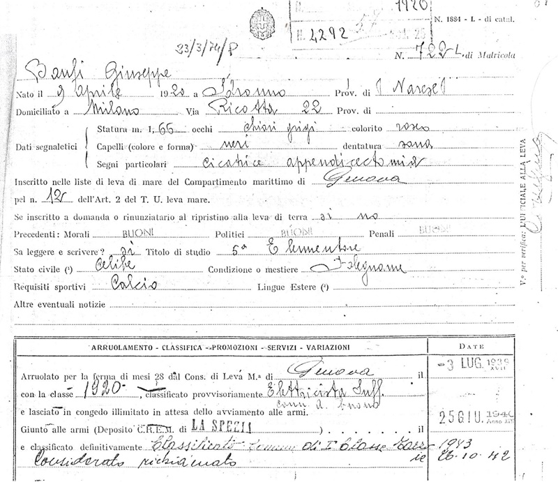 Guiseppe Banfi kehrte im September 1945 nach Italien zurck