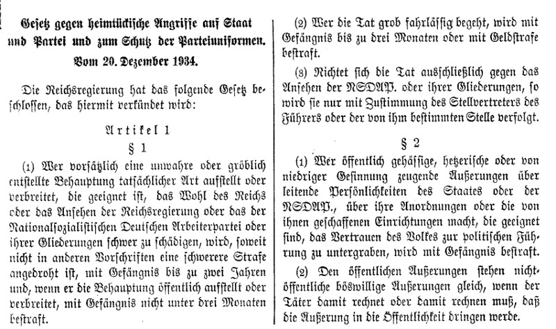 Gesetz gegen heimtückische Angriffe auf Staat und Partei und zum Schutz der Parteiuniform 