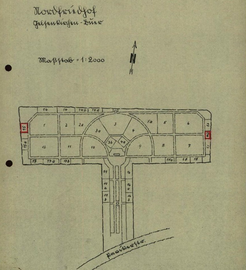 Grber von Zwangsarbeitern auf dem Nordfriedhof Gelsenkirchen-Buer