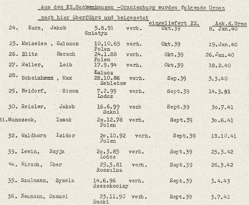 13 Gelsenkirchener Juden starben im KZ Sachsenhausen. Den Angehrigen wurden die Urnen gegen Gebhr zugestellt und ausgehndigt.