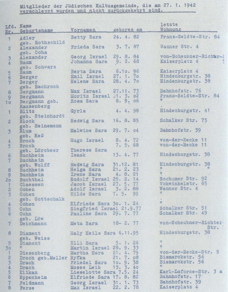 Seite 1 der Namensliste Deportation 27. Januar 1942