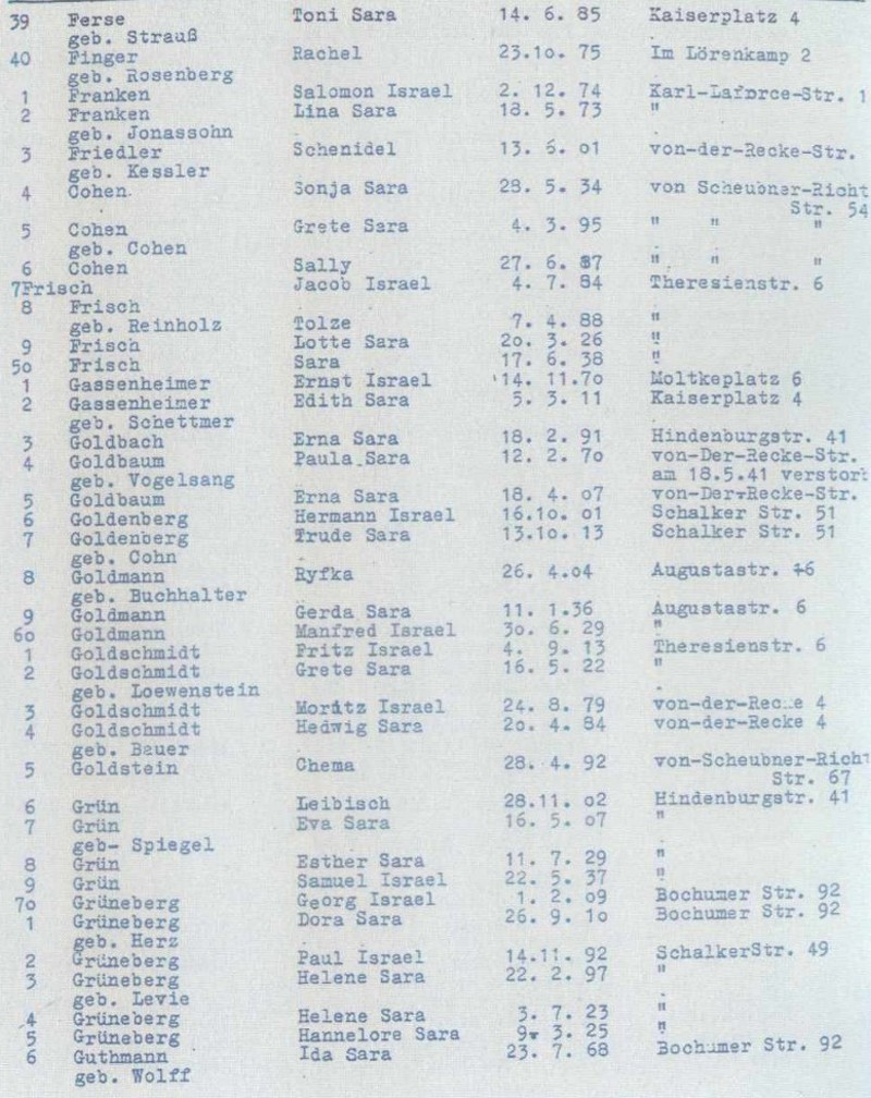 Seite 2 der Namensliste Deportation 27. Januar 1942