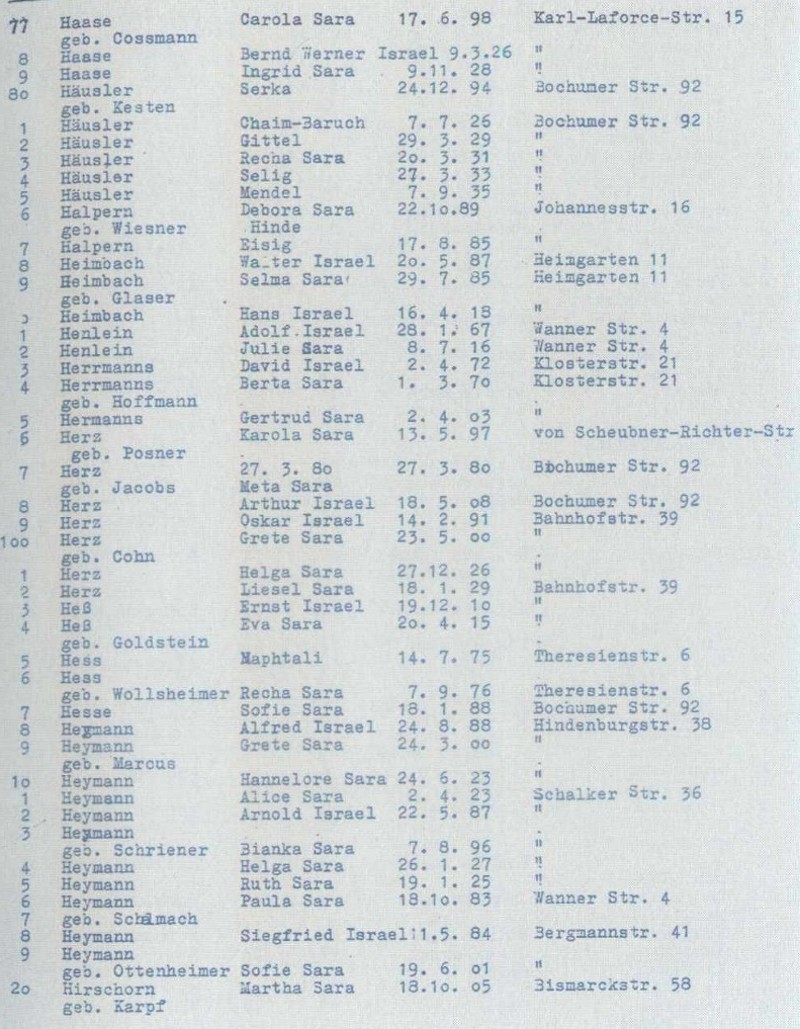 Seite 3 der Namensliste Deportation 27. Januar 1942