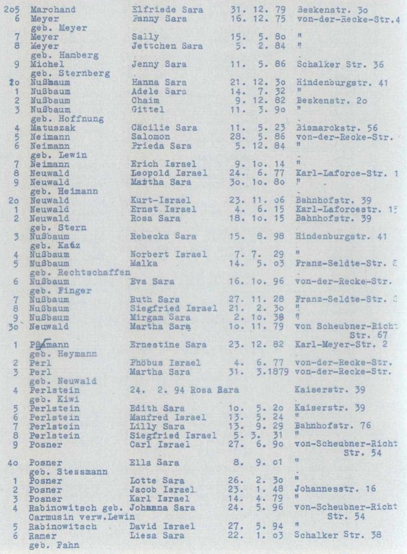 Seite 6 der Namensliste Deportation 27. Januar 1942