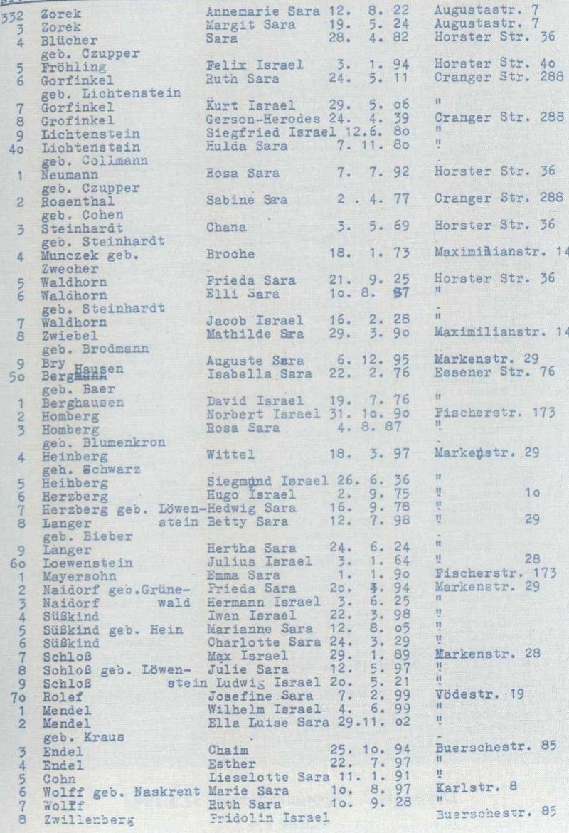 Seite 9 der Namensliste Deportation 27. Januar 1942