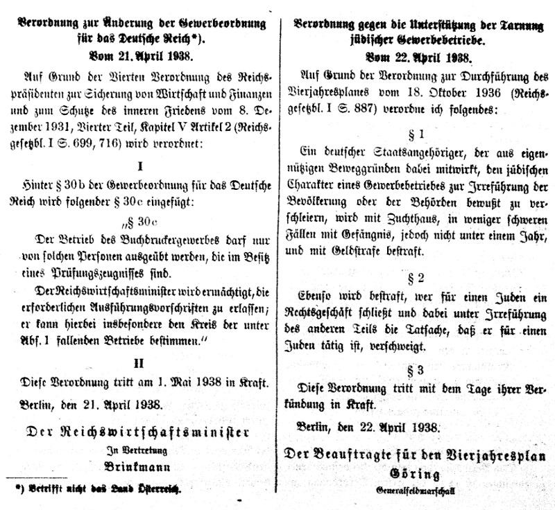 Verordnung gegen Unterstützung der Tarnung jüdischer Geschäftsbetriebe