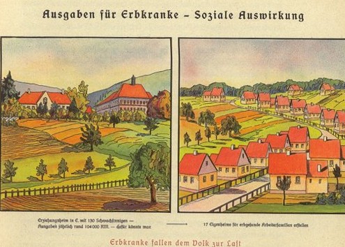 Rechenaufgaben in der NS -Zeit